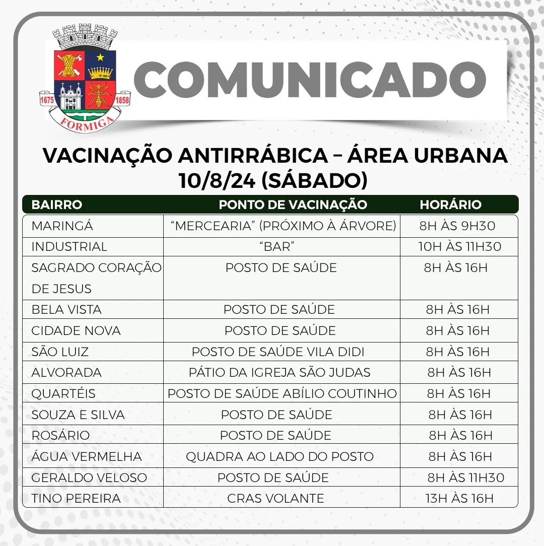 Vacinação Antirrábica - ÁREA URBANA