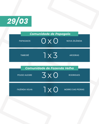 Resultado Jogos 29-03 1.png